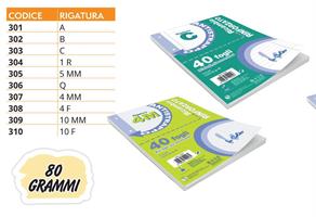 RICAMBI B RINFORZATI 80GR A4 IN COLOR 40FG 79359 0856