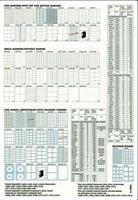ETICHETTE ADESIVE CIAC 24 142X110 10FG