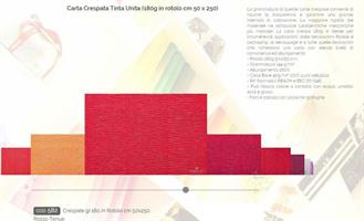 CARTA CRESPA ROSSI 180GR CM.50x250 ROSSO 582 CF5